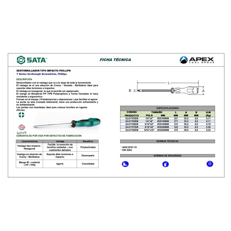 DESTORNILLADOR-TIPO-IMPACTO-PHILLIPS_page-0001