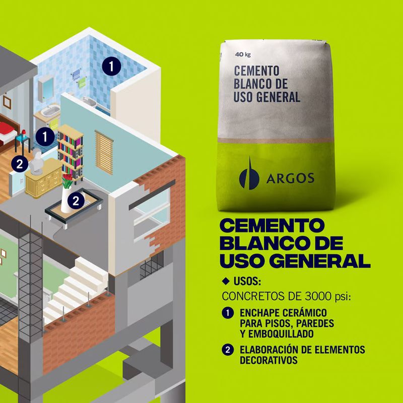 Blanco-40-2